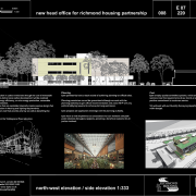 RHP Head Office, Teddington, London - Competition Winner