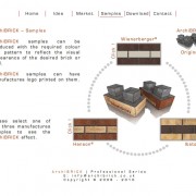 ArchiBRICK