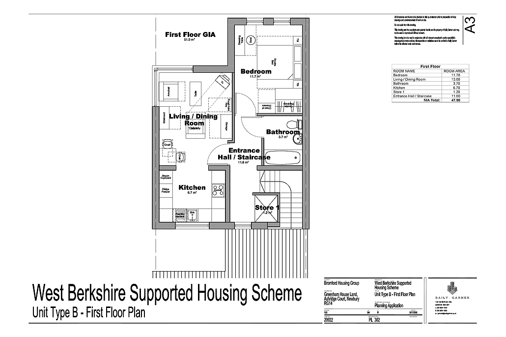 Greenham House Land, Newbury - Planning