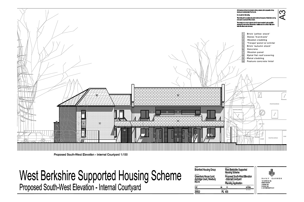 Greenham House Land, Newbury - Planning