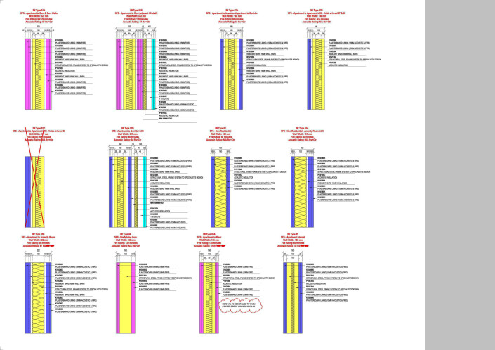 5200_Internal Wall Types
