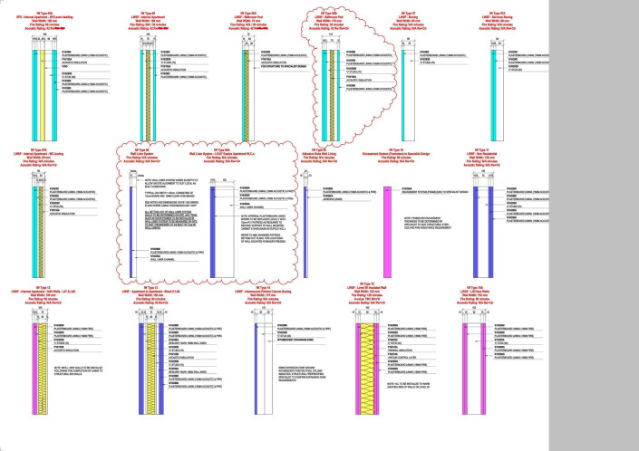 5201_Internal Wall Types
