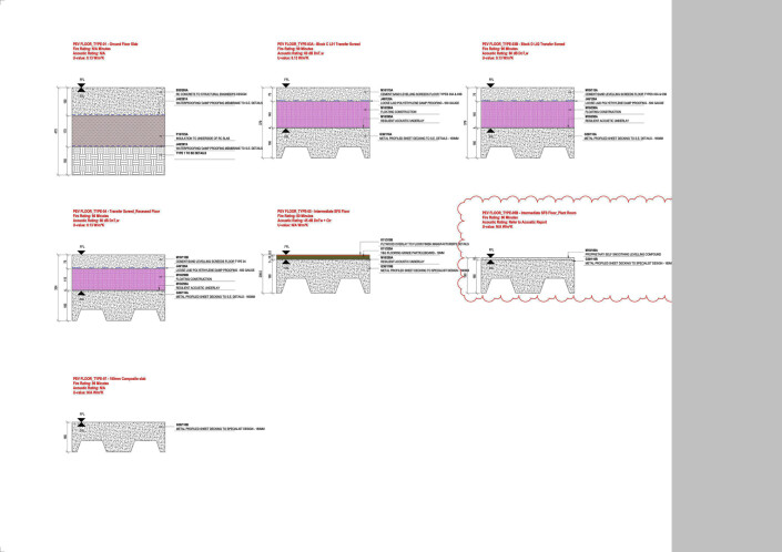 5300_Floor Types