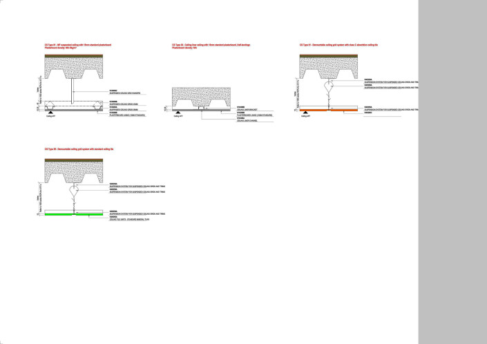5400_Ceiling Types