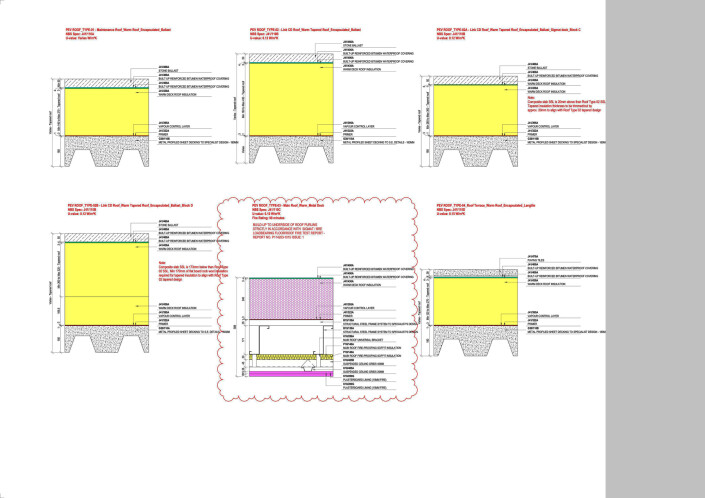 5500_Roof Types