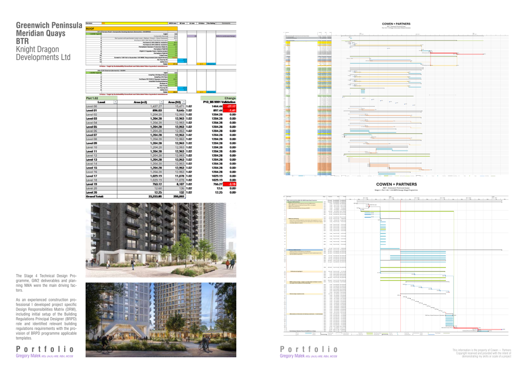 Greenwich Peninsula Quays, London – HRB